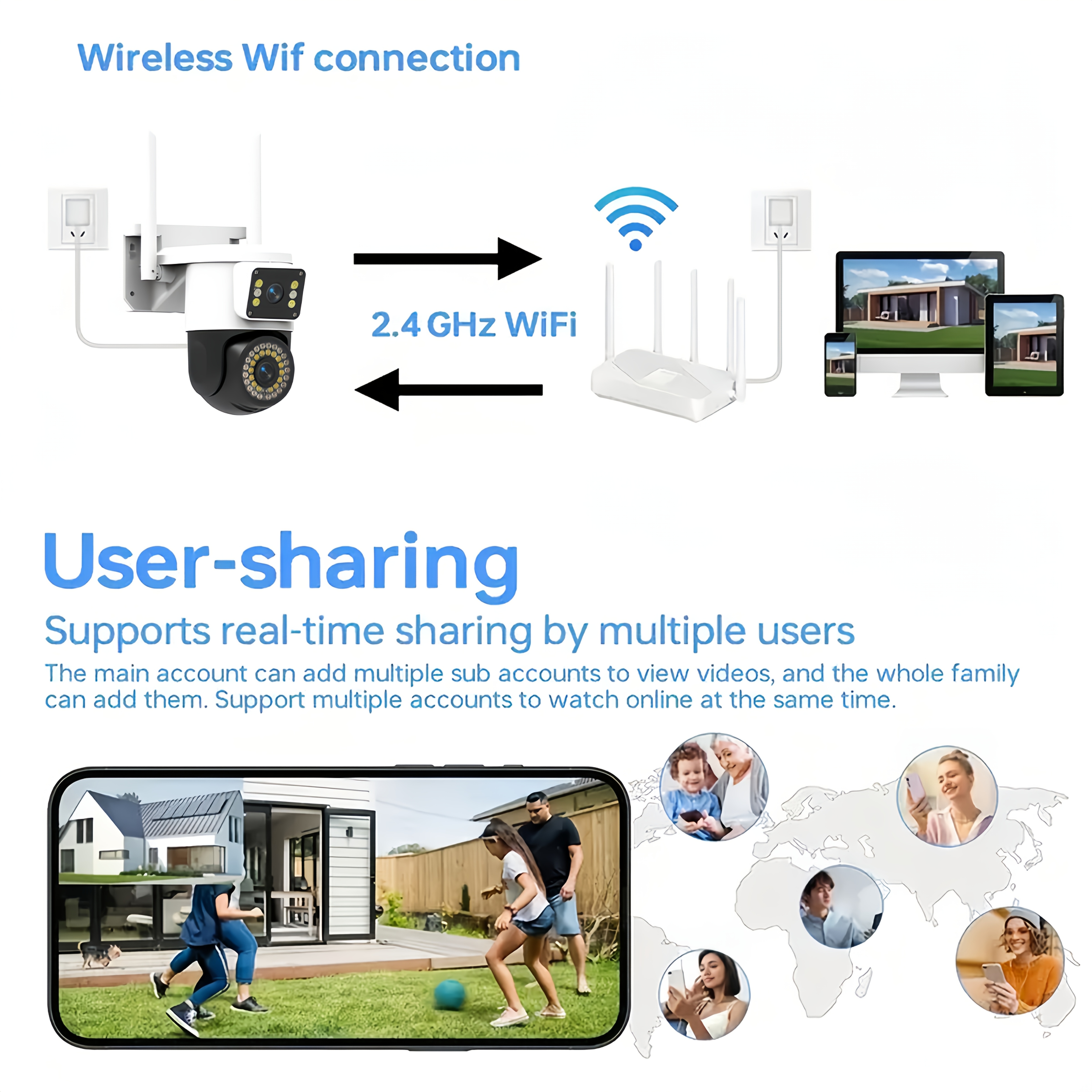 4mp outdoor security camera with dual lens pan-tilt (355° ptz) & tracking, audio, smart wireless wifi, night vision, usb-powered wireless surveillance system, app control, sd/cloud storage for /business cctv camera Product details 0