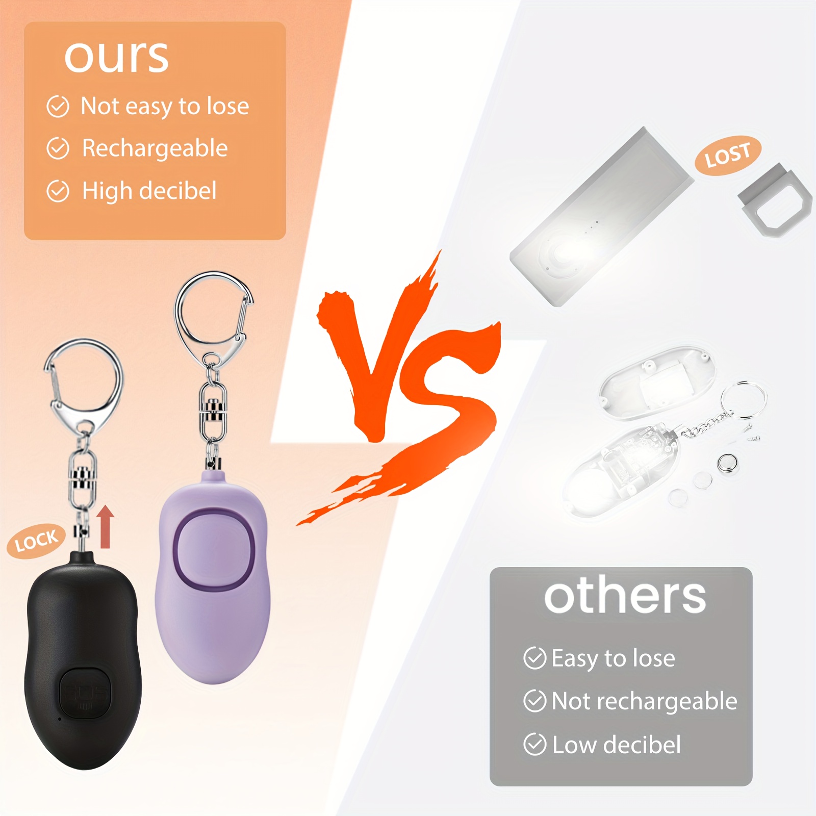 rechargeable personal alarm 130db led light keychain alarm for women and elderly usb charging lithium polymer battery Product details 2
