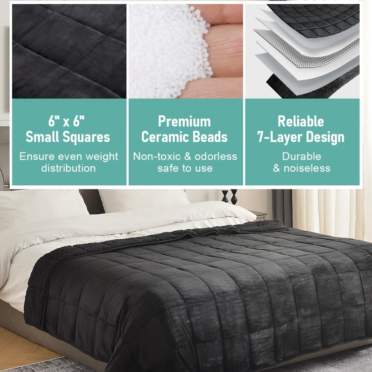 sherpa fleece weighted blanket adult 15 lbs dual sided Temu