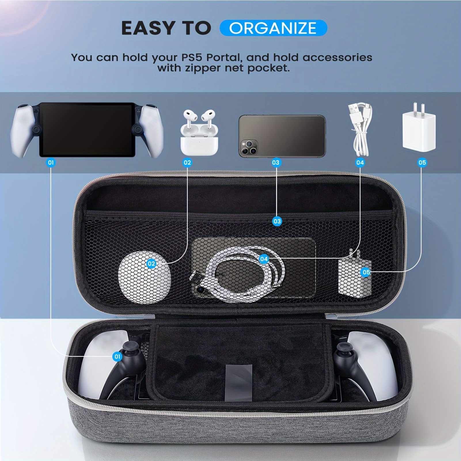 

Travel Storage Case For Ps5 Portal Console, Hard Carrying Case Eva Portable Protection Case For Playstation Portal Remote Player Game Accessories