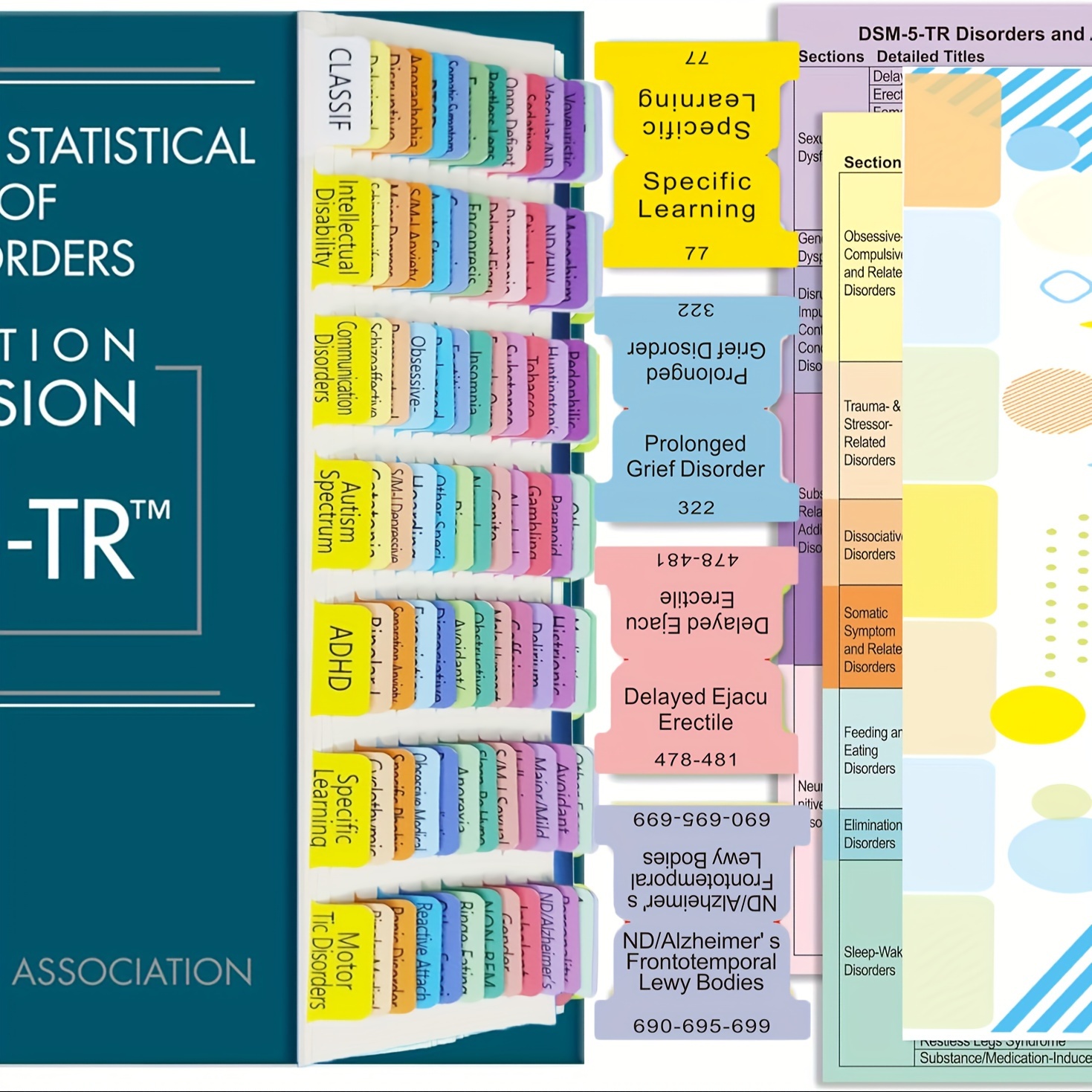 

Tabs For -5-tr, Printed -v-tr Tabs Blank Tabs, - Labels &abbreviation Description For The Diagnostic And Manual Of Disorders