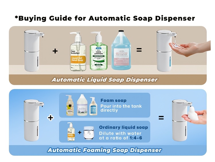 automatic sensor for dishwashing detergent kitchen hand soap machine dishwashing soap liquid washing spirit   dispenser Product details 0
