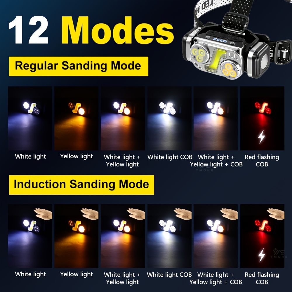 Dual Lights with 3pcs LED Beads, High-Brightness Decorative Ring