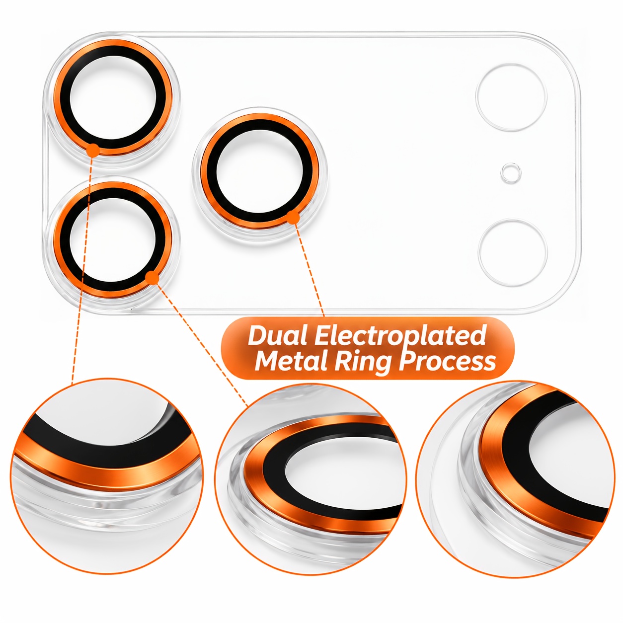 TEMU 1pc Integrated 3d Transparent Two-color Armor, Mobile Phone Lens Full Coverage Protective Film, 90% Made Of Transparent Acrylic Integrated
