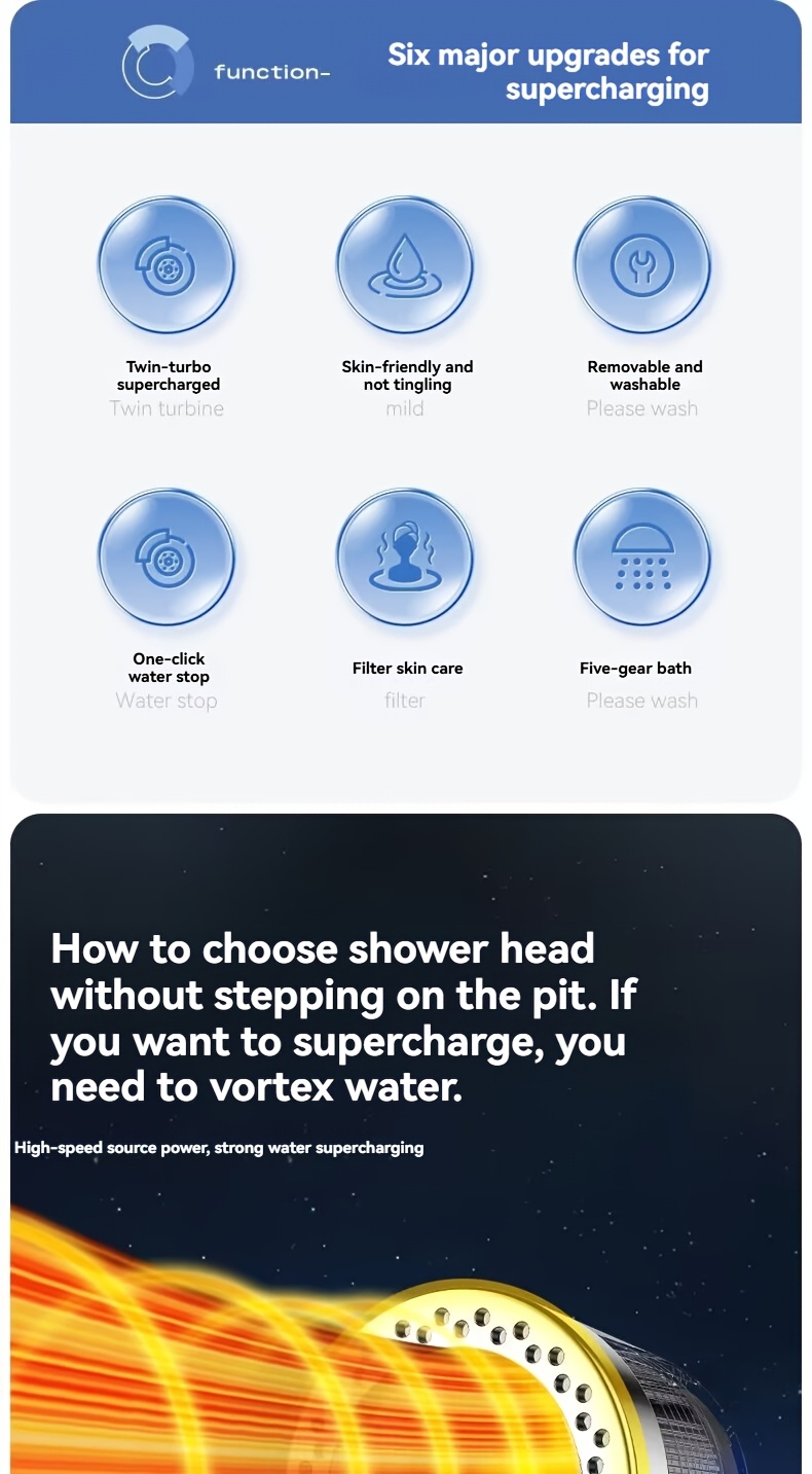 1pc german quality high pressure handheld shower head with 5 adjustable built in filter easy wall mount installation polished ideal for luxurious bathroom showers new years gift shower accessories for shower use Product details 2