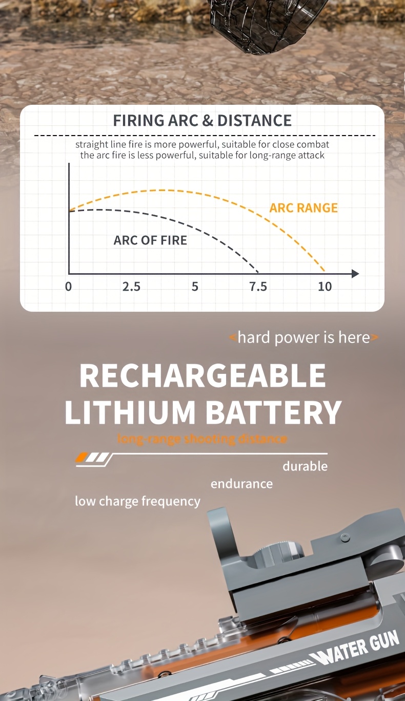 1/2 Pack Electric Water Guns for Adults And Kids, Automatic Water Spray Guns with Range Up to 32 Feet, Summer Outdoor Beach Swimming Super Water Gun Toys, Gift for 3 4 5 6 7 8 9 10 11 12 Years Old