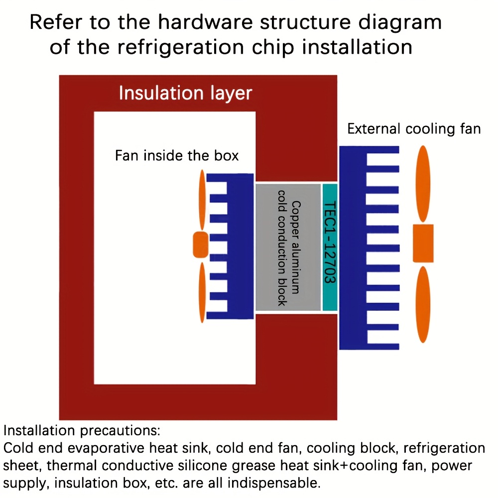 1pc 5pcs 12v 3a 36w 12704 half conductor Temu United Arab
