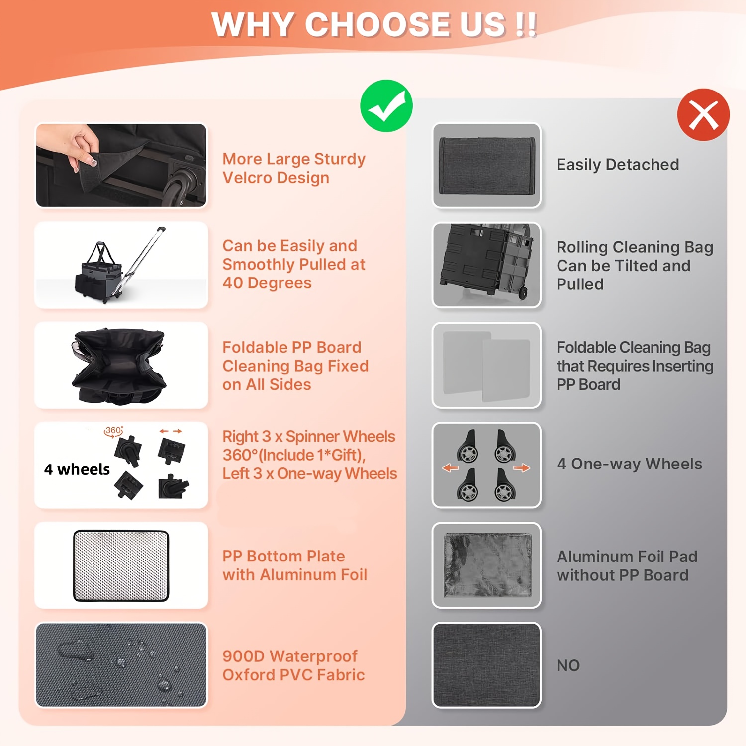 High-Capacity Large Rolling Cleaning Caddy Bag With Detachable... product image 4
