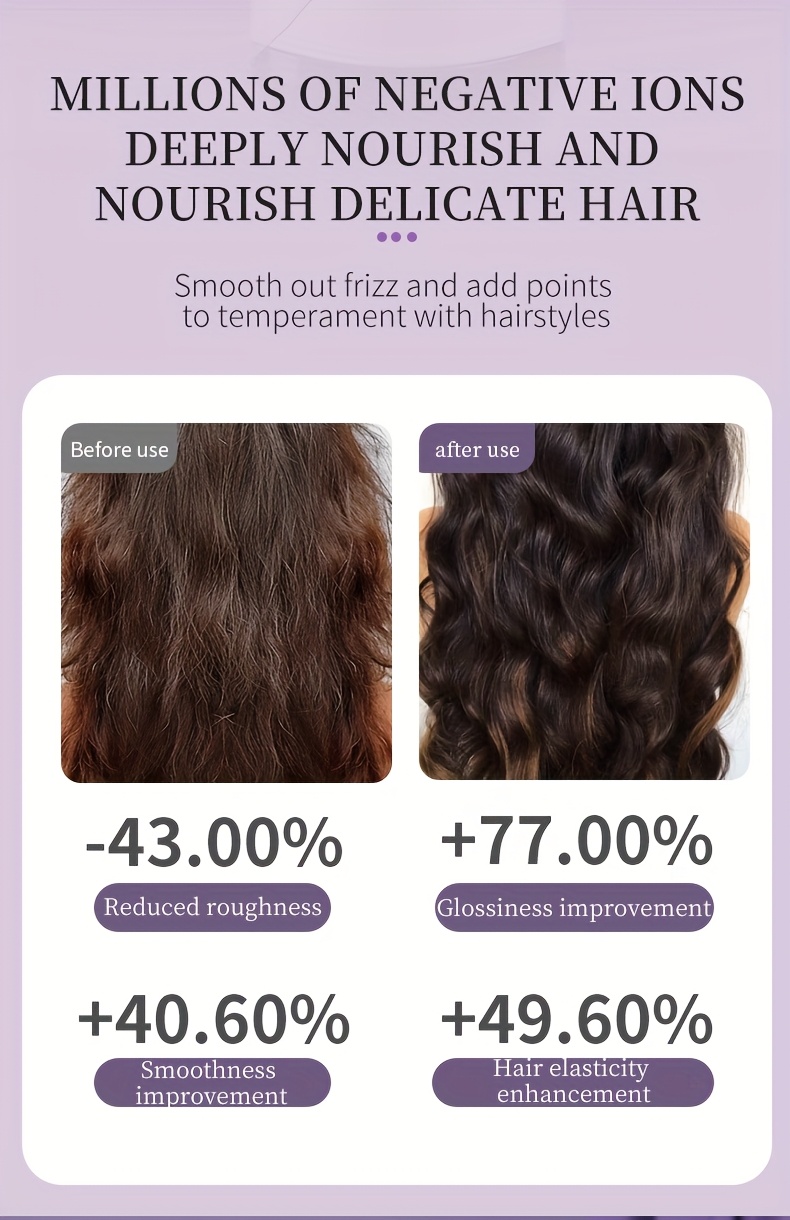 Nieuwe USB Oplaadbare Grensoverschrijdende 2-in-1 LCD Display Krultang en Stijltang, Dual-Use Draadloos Draagbaar Elektrisch Haarstyling Gereedschap voor Stijlen en Krullen