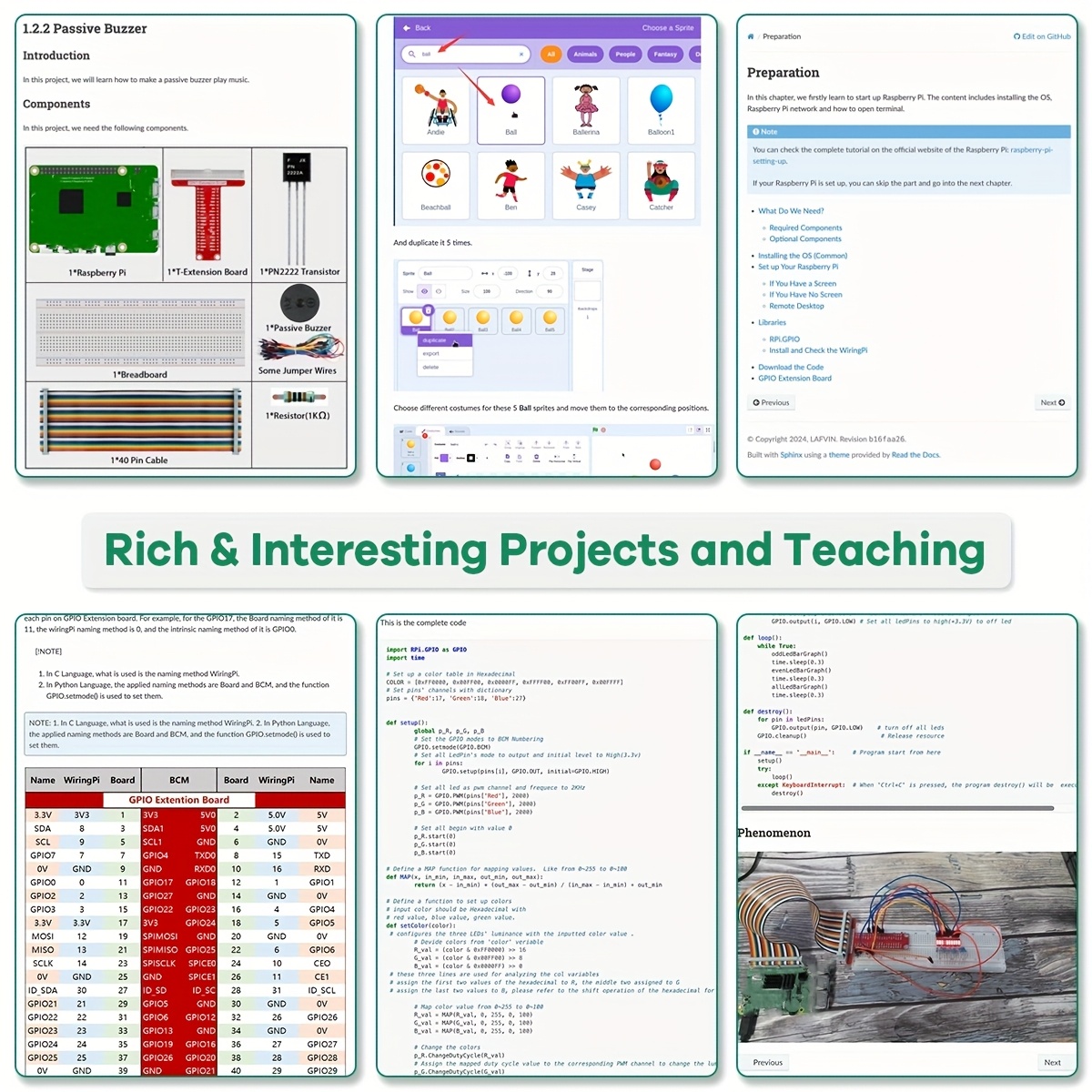   базовий стартовий набір для   з макетною платою/модулем живлення, набір для початківців з програмуванням на python, c,  , scratch Опис товару 3