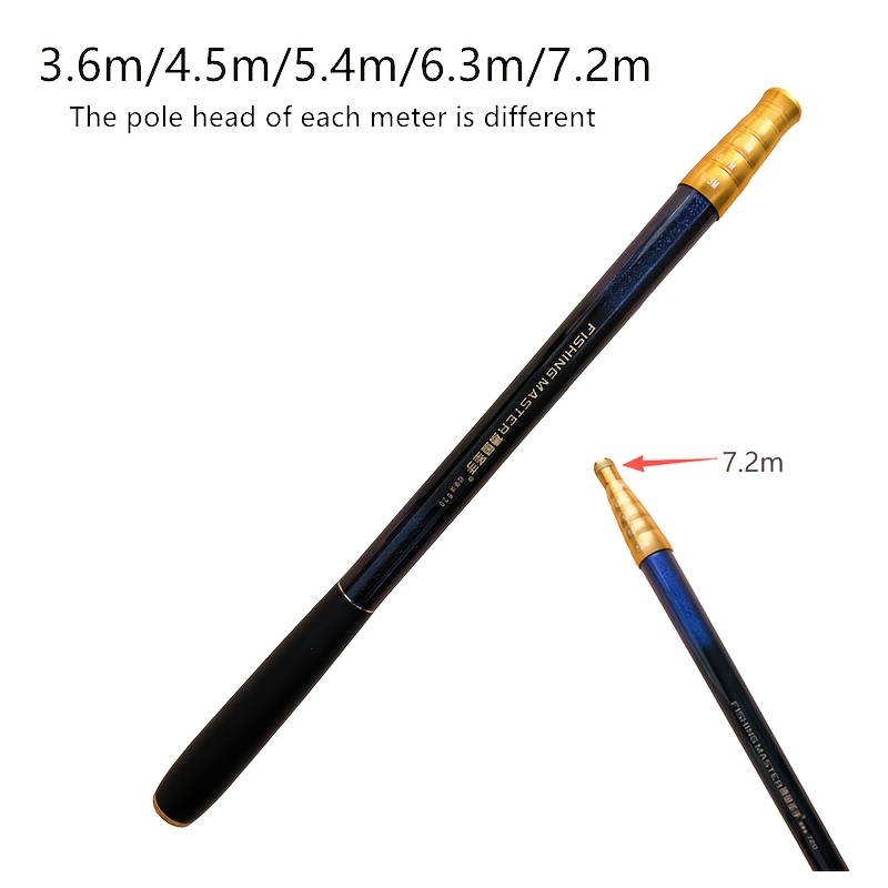 best fly fishing rod for left hand What's the Best Fly Rod and Reel for a Beginner?