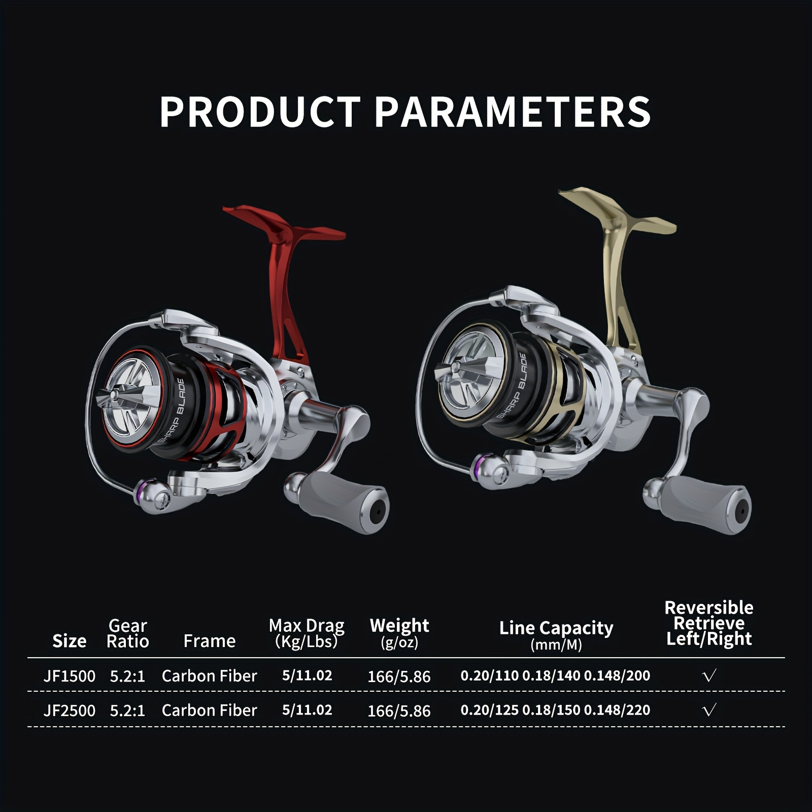 fish on stainless rod holders Versatile Clamp-On Fishing Holder with four positional variations Duracell Jig the ground plug provides Pre-Serviced Daiwa Seaborg 500j: Color:Mr. Midnight