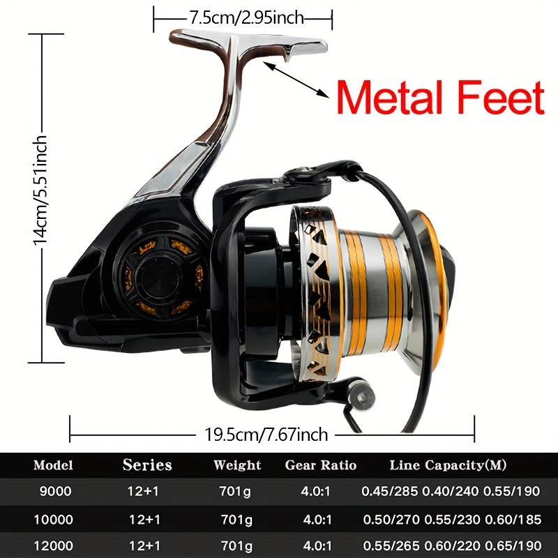 13 fishing wicked long stem ice reel 13 Fishing Wicked Long Stem Ice Reel + Force 24" Light COMBO