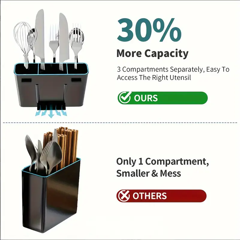 dish drying rack with 2 tier stainless steel dish rack and set with removable drip tray 360 swivel spout utensil holder large capacity dish drainer for kitchen counter Product details 4
