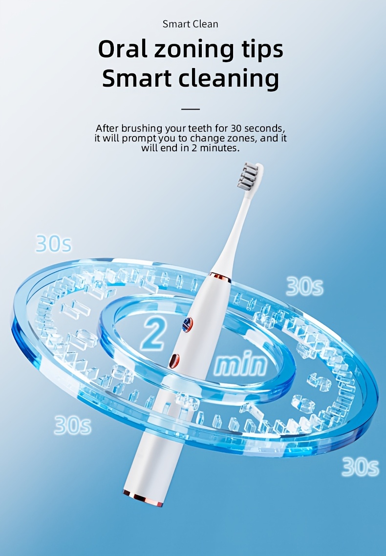 Sonic Electric Toothbrush | 9 Modes From 3 Types & 3 Intensities, Safe Wireless Charging, 2000Mah Battery (90+ Days), Travel Case, Powerful Cleaning For Teeth & Plaque