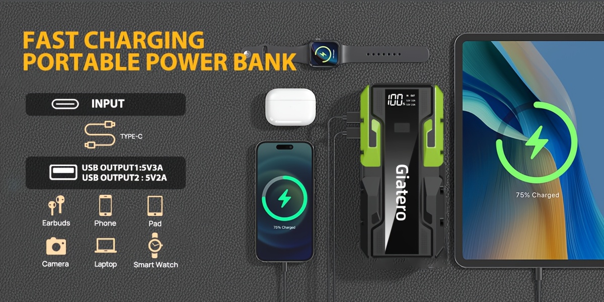 10000A Automotive Starter, 12V Starter Battery Pack (for Up To 3.7gal Gasoline And 3.17gal Diesel Engines), With 3-mode Flashlight And Jumper Cables, Suitable For Cars, Motorcycles, SUVs, Pickup Trucks, Christmas And New Year Gifts