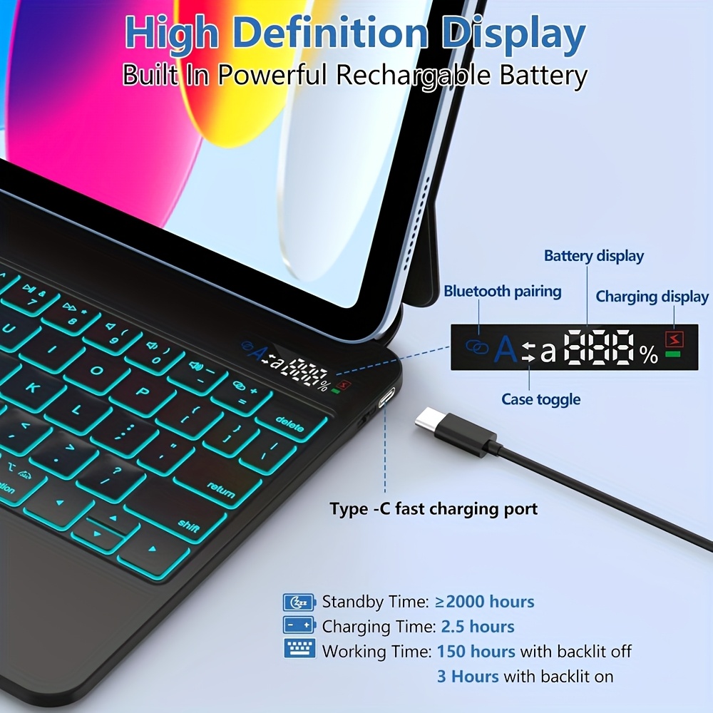 [Solely Magic Keyboard Case2]: Magnetic Attach, Multi-Gesture Trackpad, 7-Color Backlit, Shortcut Keys for Ipad 8.3