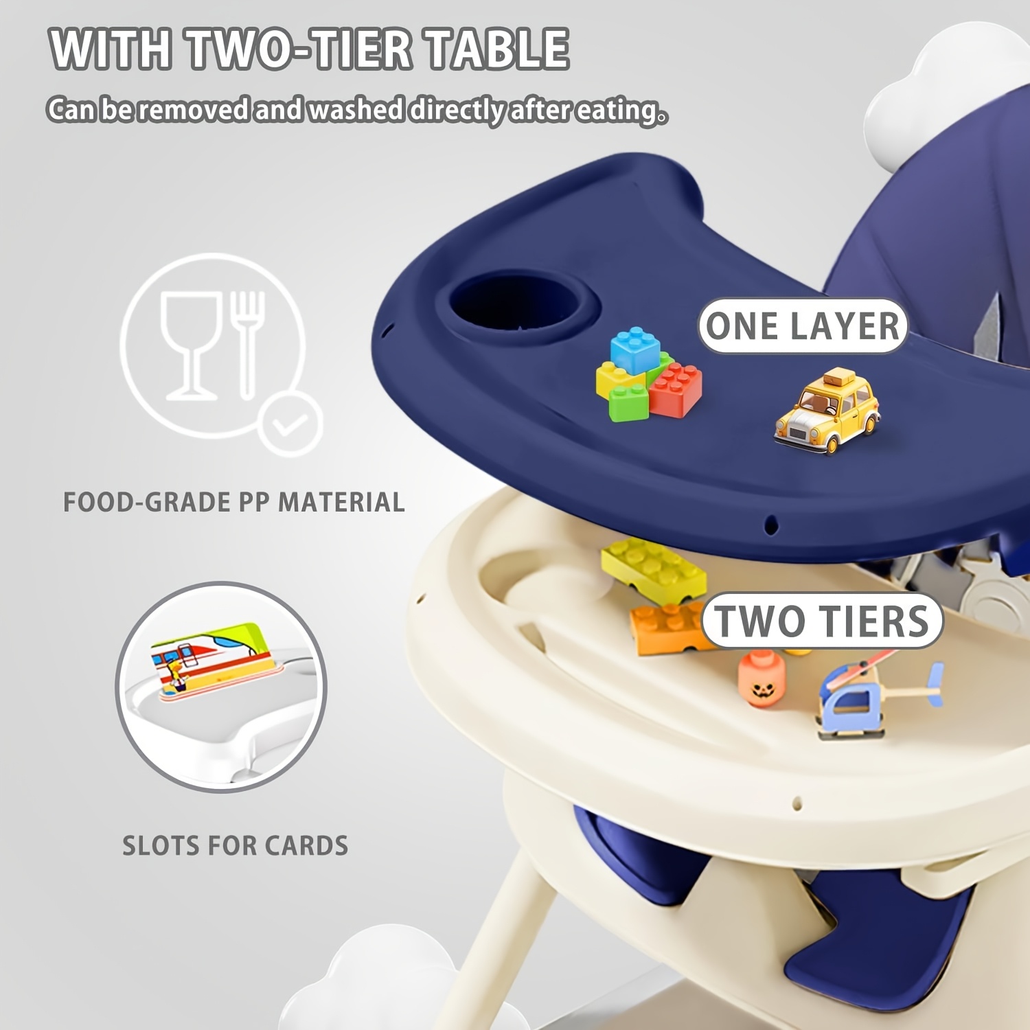 Adjustable Portable Dining Chair with 5-Point Harness, Tray & Wheels - Multi-Functional Eat, Drink & Play Seat with Ergonomic Backrest, Soft Cushioned Seat & Footrest - Modern Safety High Chair for Boys & Girls (Grey//Beige/Navy ) - Easy Assembly Required