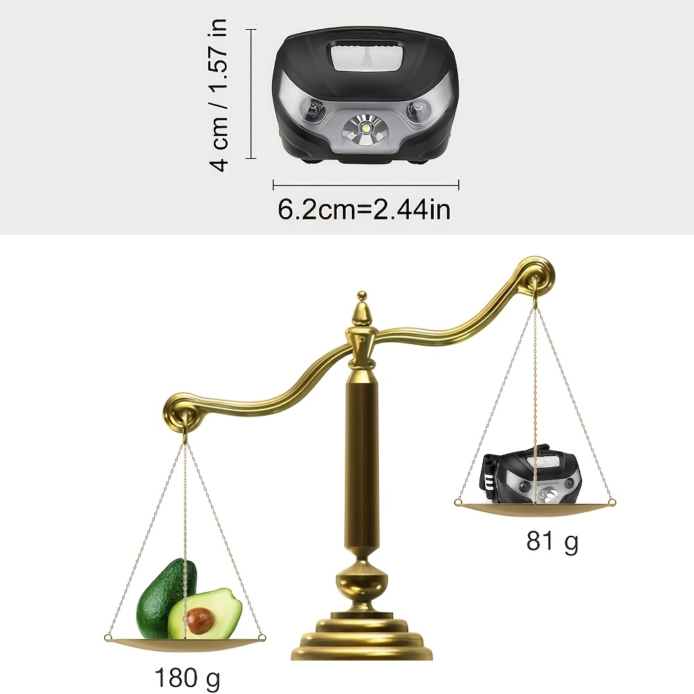 Rechargeable Ultra-Bright LED Headlamp with Red Warning Light