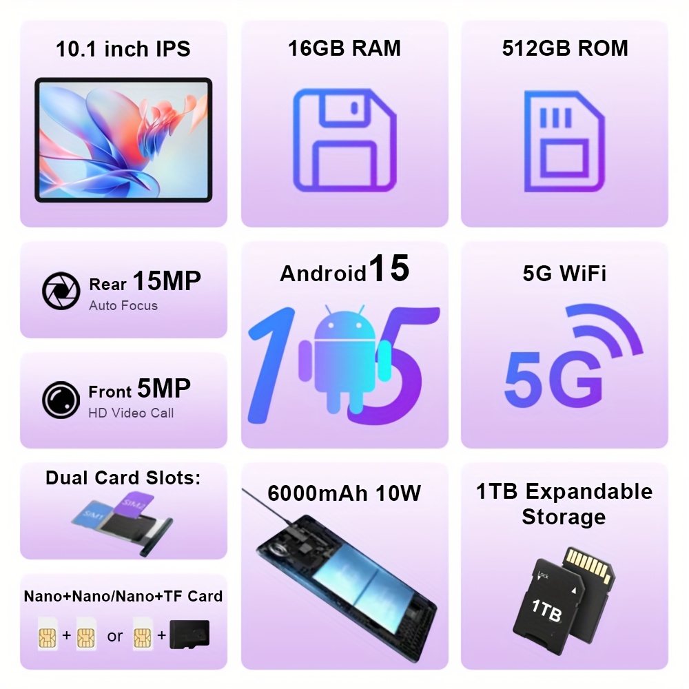 UXD A5 Android 15 Tablet 10,1-inch IPS-scherm, 16GB RAM, 512GB ROM + 1TB Uitbreiding, 4G LTE/WiFi, Octa-core Processor, 6000mAh Batterij, Compleet met Toetsenbord, Muis, Stylus, Beschermhoes en Andere Accessoires. Ideaal voor Onderwijs, Entertainment en Kantoor