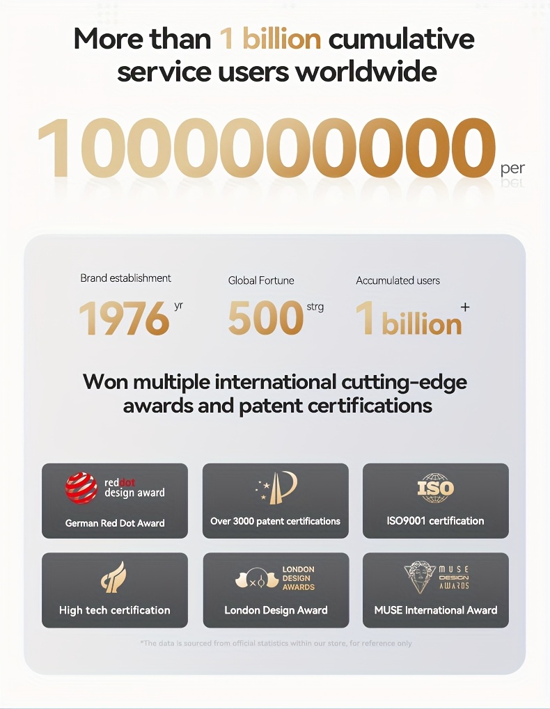 Casque sans fil supra-auriculaire amélioré avec son amélioré en basses, conception pliable légère avec microphone intégré. Inclut un câble audio de 3,5 mm