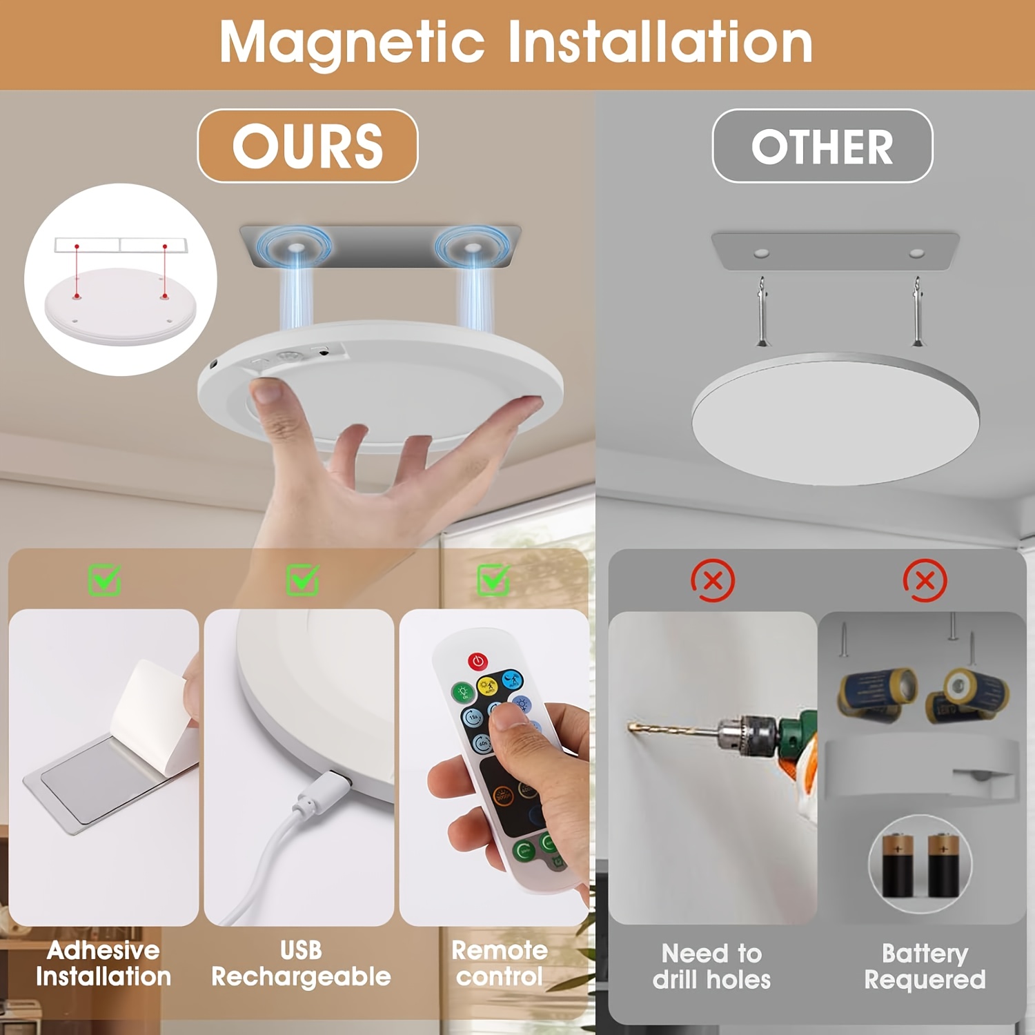 Smart Sensor Ceiling Light, with Remote Control, Timed Light Off, 3 Lighting Modes, 5 Color Temperature Adjustments for Light Brightness, 8000Mah Super Large Capacity Rechargeable, Magnetic Installation Without Drilling, USB Charging