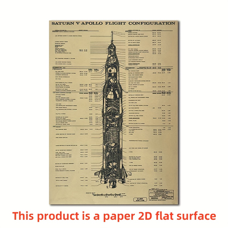 Image of Vintage For Saturn V Rocket Configuration Poster - Detailed Technical Drawing Wall Art, Exploration Decor For Home Or Office, Moon Decor