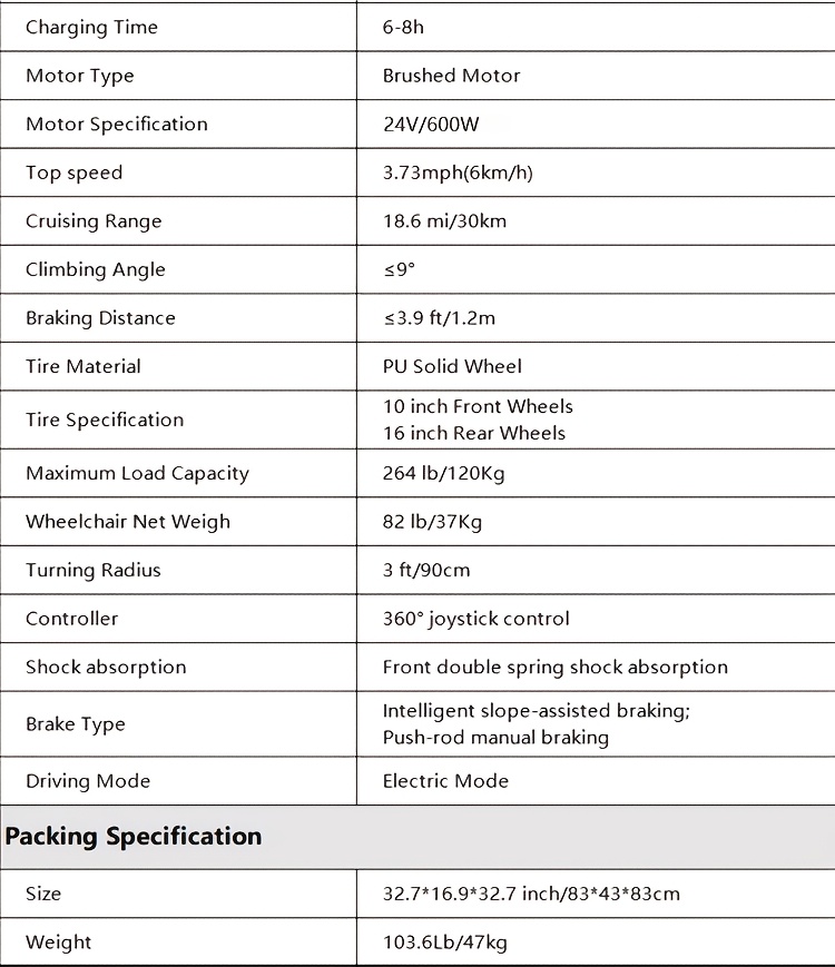 full reclining carbon   heavy duty electric wheelchair adults elderly foldable power   n   lbs manual adjustment for backrest leg supports 12ah lithium battery with 9 3 mile range 264 lbs   large storage bag Product details 7