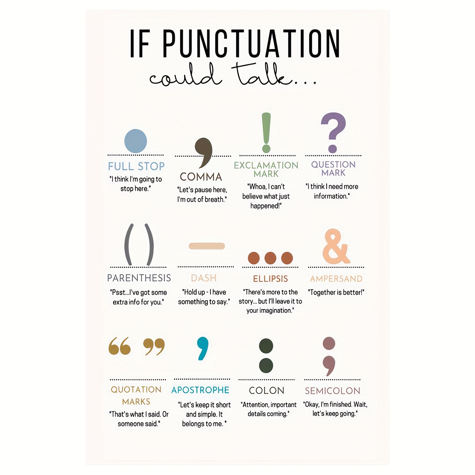 TEMU Affiche sur toile 2D plate, 2D plate, ponctuation vintage moderne - Art mural cadre avec citations "Si la ponctuation pouvait ", 30.48X45.72 cm,