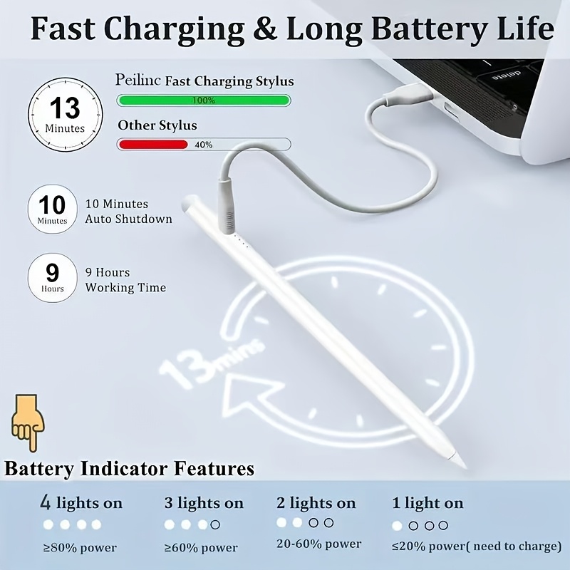 Pencil For 2018-2024 IPad, Fast-charging Touch Pen, With Tilt Sensitivity, Magnetic Adhesion, Anti-touch Palm, Compatible With Apple IPad 6-10 Generation/Pro 11-inch And 12.9-inch 3-5 Generation/Air 3-5 Generation/Mini 5/6 Generation, Multiple Color Options