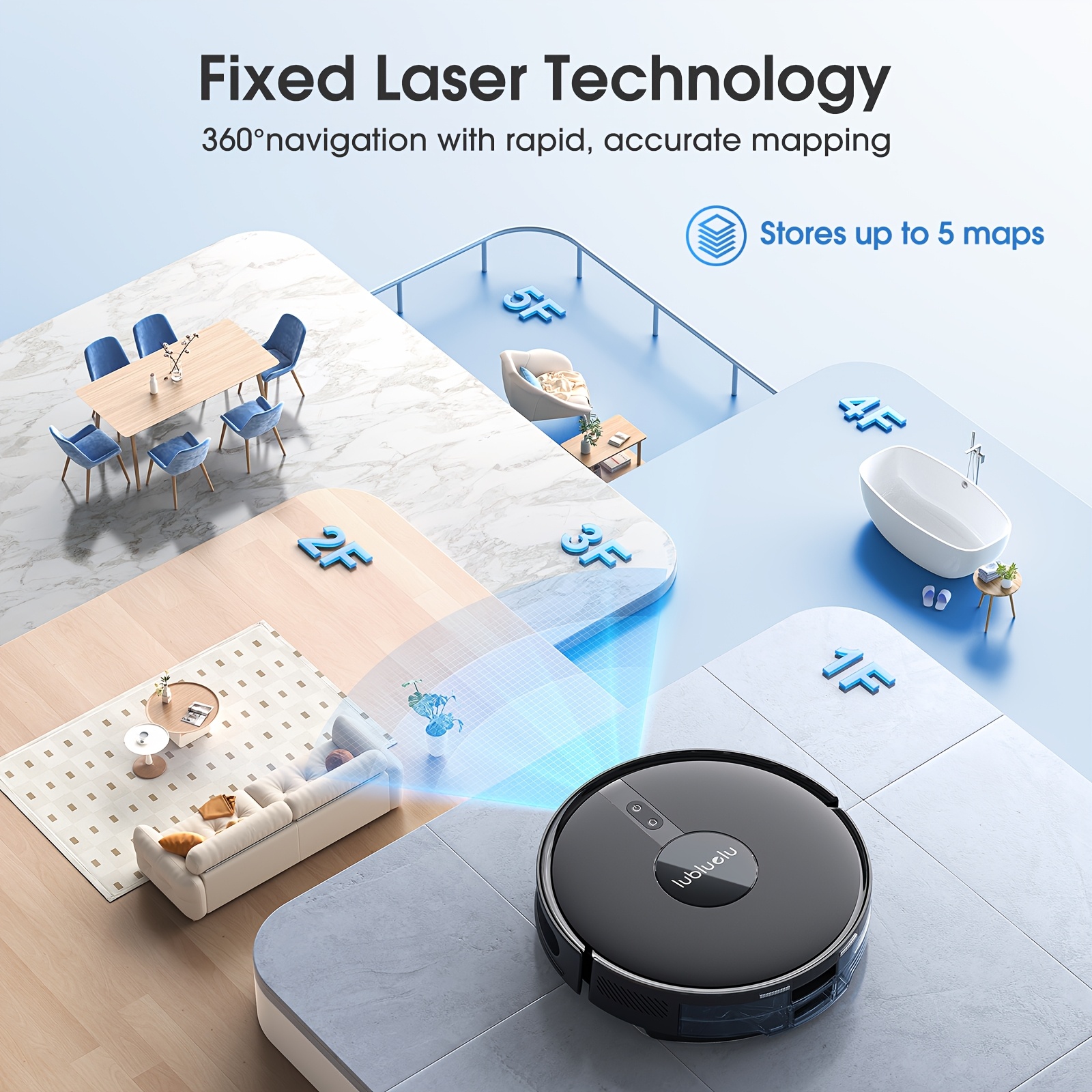 Lubluelu B40 Robot Aspirador, Robot Aspirador e Mopa 3 em 1 6