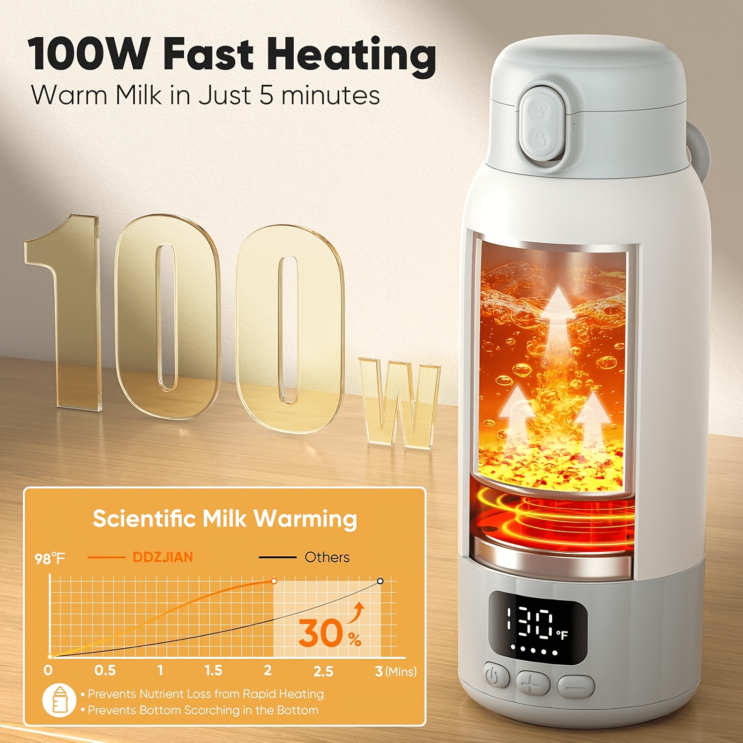 316 Stainless Steel Breast Warmer, Portable Bottle Warmer, Fast Heating Accompanying Breast Warmer, 500ml Water Temperature Regulator, Suitable for Breast Milk, Formula Milk, Water, Temperature Control, Essential for Outdoor Airplane Travel