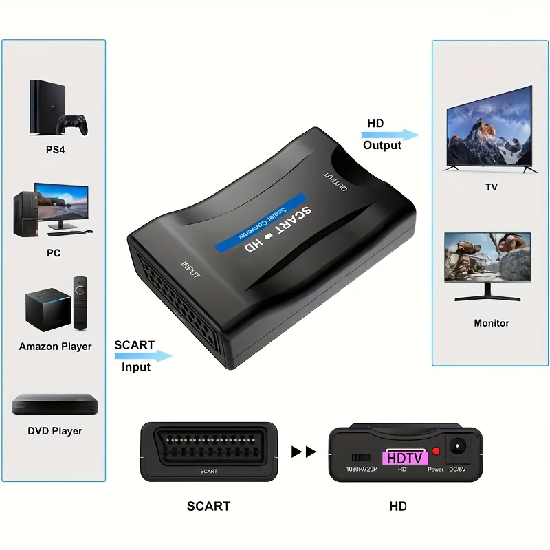1080P SCART към HDTV Висококачествен съвместим видео и аудио конвертор адаптер, подходящ за висококачествен телевизор Sky Box приемник, подходящ за висококачествен телевизор DVD съвместимост