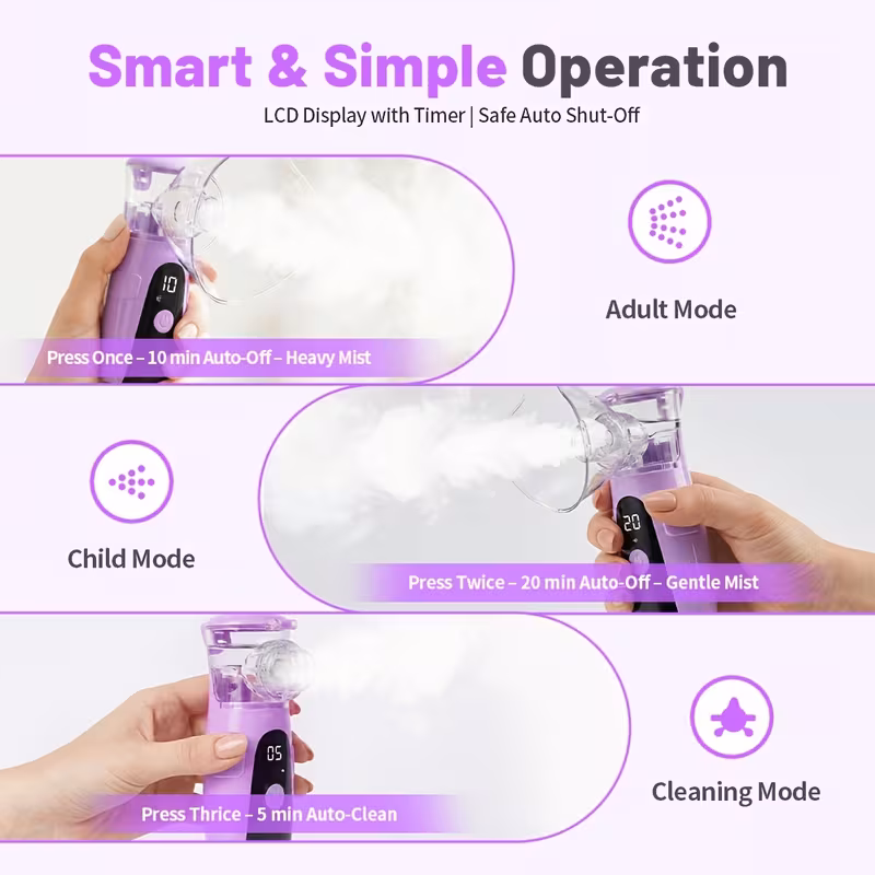 sold separately for adults nebulizer for children handheld for adults with led display and Product details 2