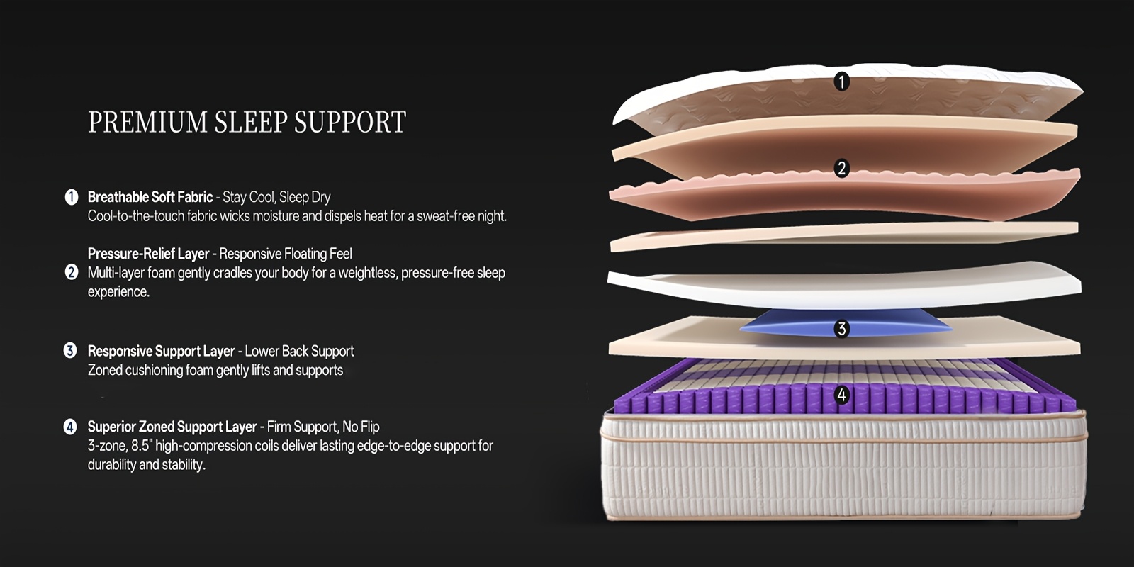 12 Inch Queen Hybrid Mattress | Cooling Gel Memory Foam & Zoned Pocket Coils, Pressure Relief, Motion Isolation, Breathable Bed In A Box, Medium Feel, Woven Top.
