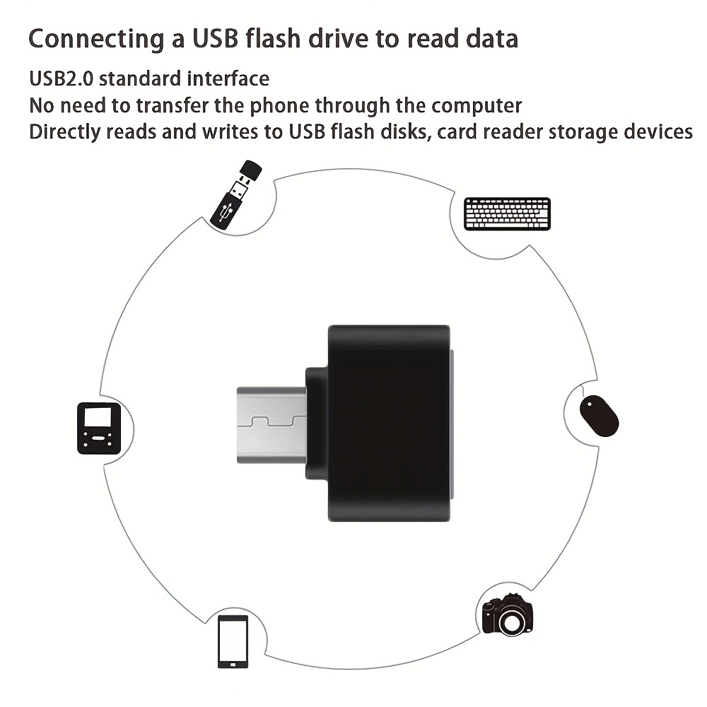 exclusive 7-Pack Wowssyo Usb Adapters | Type-C, Usb, Micro, 3.5Mm Audio Compatible, Male To Female, For Laptops, Pc, Car & More, Includes Transparent Storage Bag With Hook 12 exclusive 7-Pack Wowssyo Usb Adapters | Type-C, Usb, Micro, 3.5Mm Audio Compatible, Male To Female, For Laptops, Pc, Car & More, Includes Transparent Storage Bag With Hook - Image 12