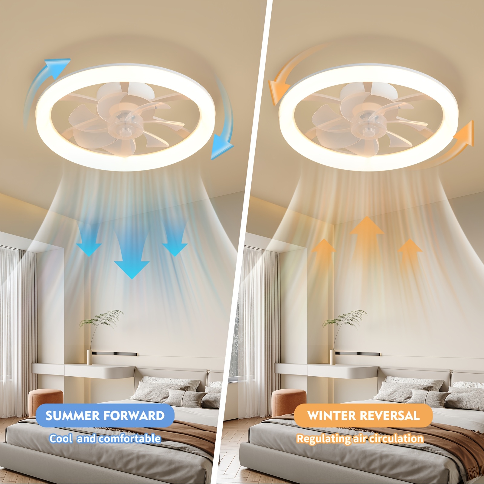 1pc ceiling fans with lights 44 5 51inch led fan light kit flush mount ceiling fan with remote white low profile ceiling fan with 6 wind smart dimmable for suitable for living room bedroom attic kitchen laundry room dining room details 5