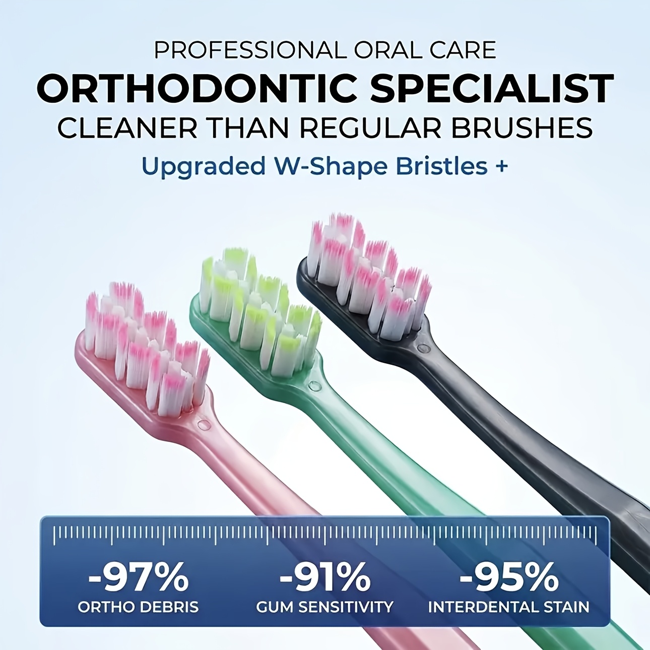 W-Shaped Wave Brush Head Toothbrush 3pcs Set with Soft Bristles