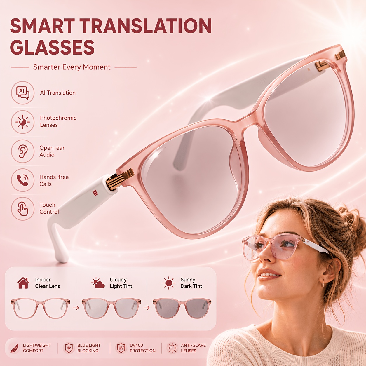TEMU Ai Smart Glasses Support Real-time Translation And Video Translation In 160+ Languages, With The System. Unisex Multifunctional Audio Glasses