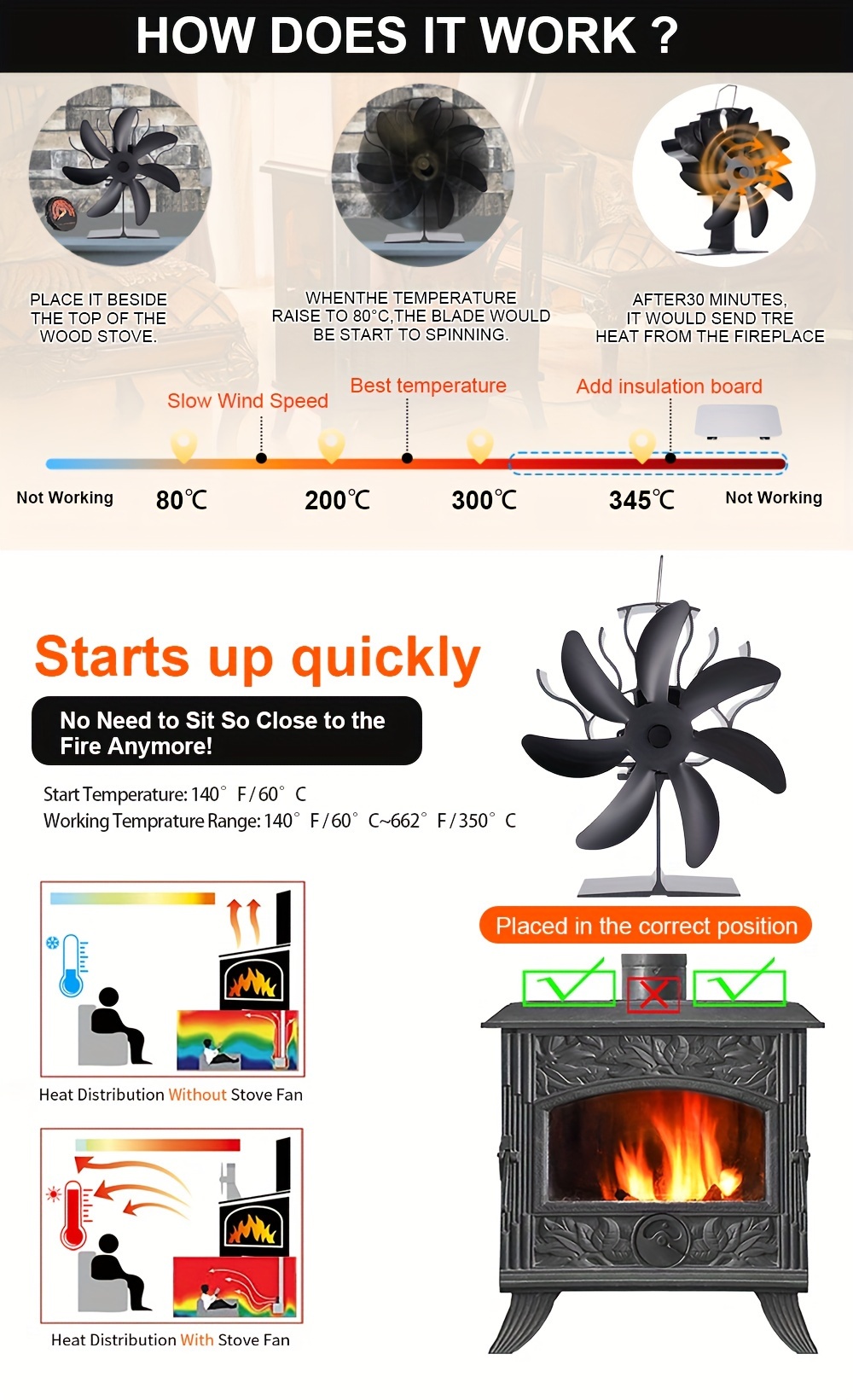 7 Blade Metal Fireplace Fan Non Powered Stove Fan For Wood Burners