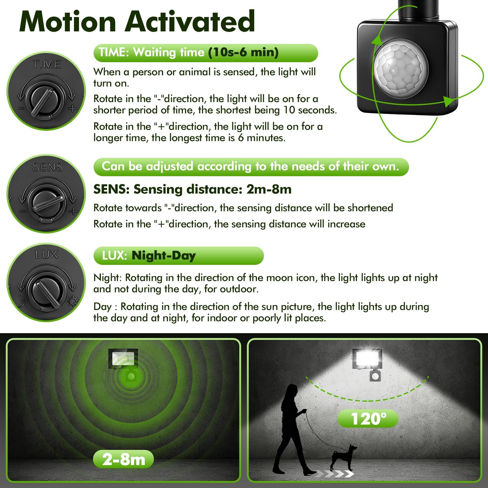 2pcs 20W LED Floodlight Outdoor Motion Sensor, Adjustable 180° Bracket