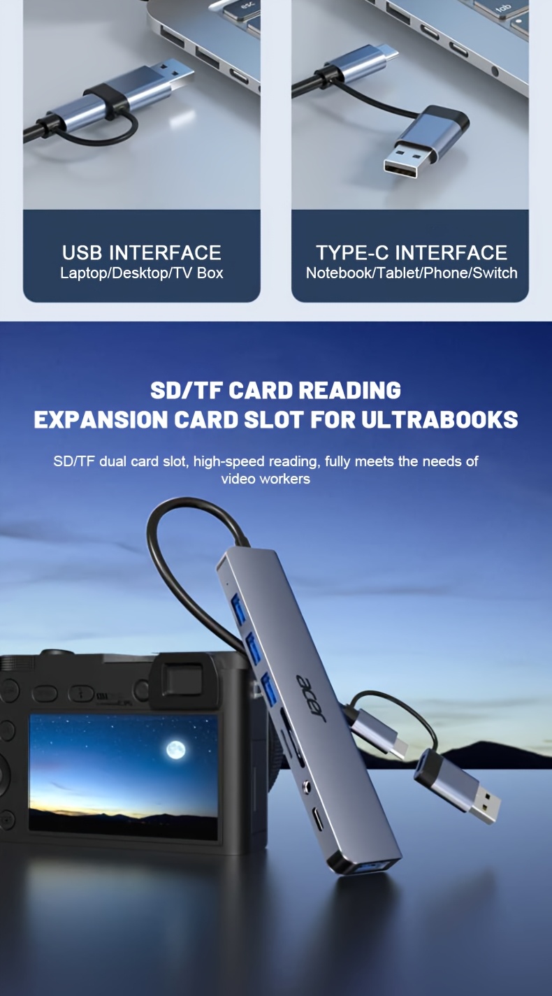 Acer HY41-T8 8-in-1 USB-C/USB Dual Interface Expansion Dock with 480Mbps Speed, USB-C Type-C/USB-C Dual Ports, Usb-c Hub