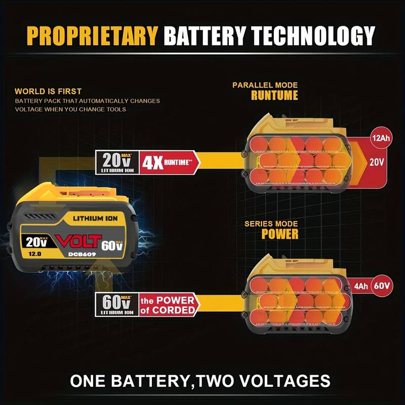 12.0Ah Lithium-Ion Battery Pack – For DEWALT FLEXVOLT DCB609-2 – 20V/60V MAX – Yellow