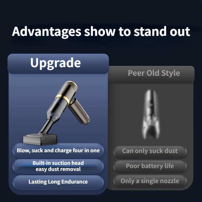ultimate High-Power Cordless Vacuum Cleaner with 1500mAh Batteries, 3.5KPa Suction & Blower Function - Compact Design for Floors, Cars, and Computers, Vacuum Cleaner Cordless 6 ultimate High-Power Cordless Vacuum Cleaner with 1500mAh Batteries, 3.5KPa Suction & Blower Function - Compact Design for Floors, Cars, and Computers, Vacuum Cleaner Cordless - Image 6