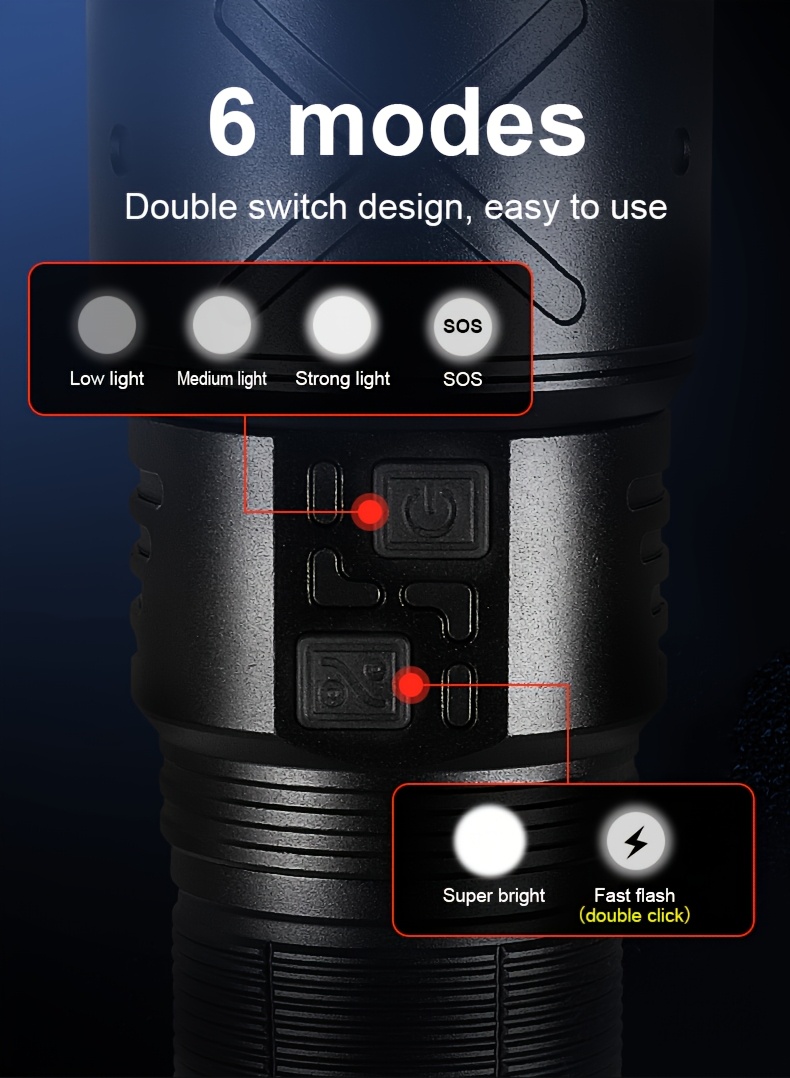 led flashlight with 6   retractable zoom usb c charging aluminum body ideal for outdoor camping emergency use camping accessorie Product details 7