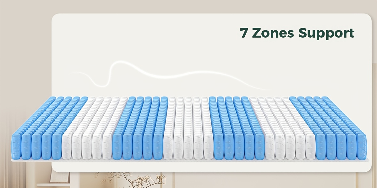 Hybrid Mattress Layers
