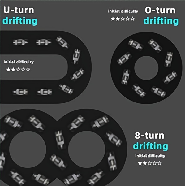 1:20 4WD LED Light Remote Control Drift Car, 20KPH High Speed Proportion Throttle Racing Car, Suitable for Drifting and Racing, with 2 Rechargeable Batteries, Perfect Gift and Toy