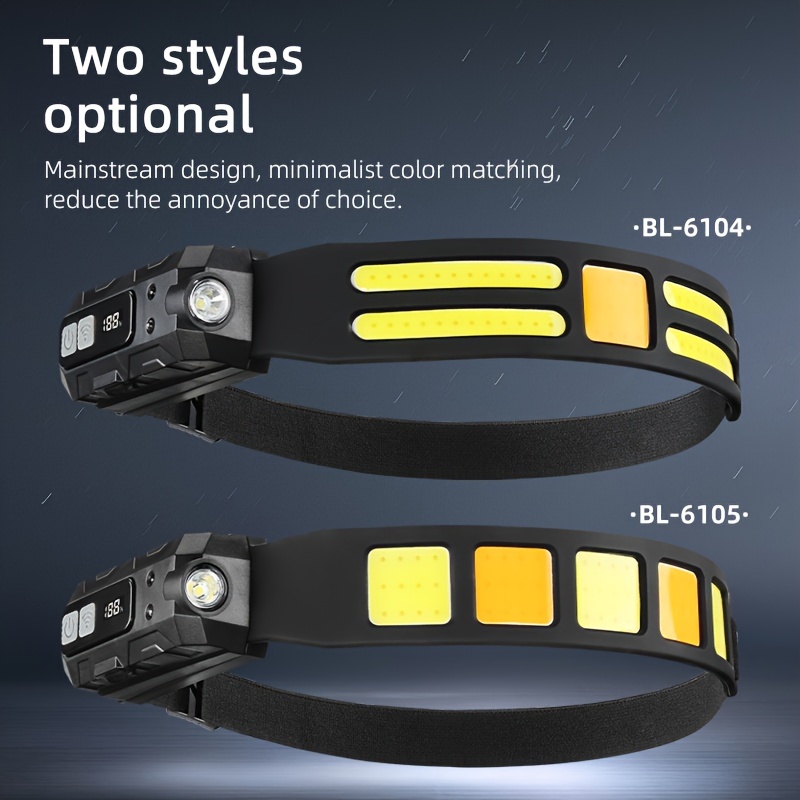 Ultra-Bright LED+COB Headlamp with Wave Sensor for Switch - Rechargeable, Adjustable Beam, Matte Finish for Outdoor Adventures, Rechargeable Headlamp details 4