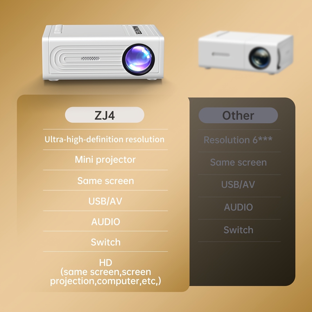 TEMU Portable Video Projector, Home Theater Projector, Supports Mobile Phone Screen Projection, Native 480fwvga, Suitable For Offices, Outdoor