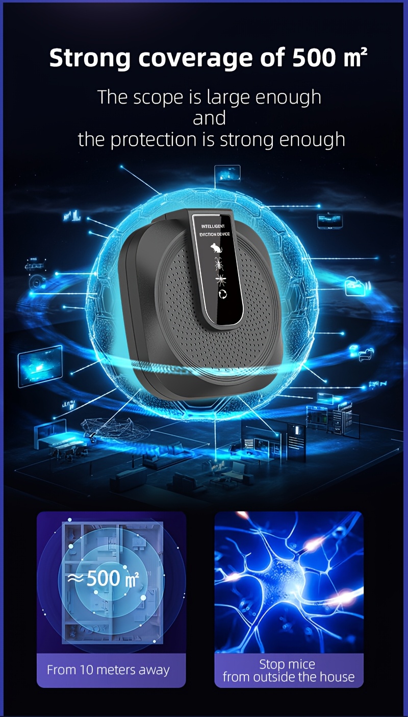 Ultra-Wide Coverage 0-500㎡ Smart Soundwave Technology Pest Repellent & Killer Suitable for Home, USB-Powered AI Drone-Free Insect Control, Safe for Pets &, Odorless Bug Zapper for Mice, Roaches, Spiders, Flies, Mosquitoes